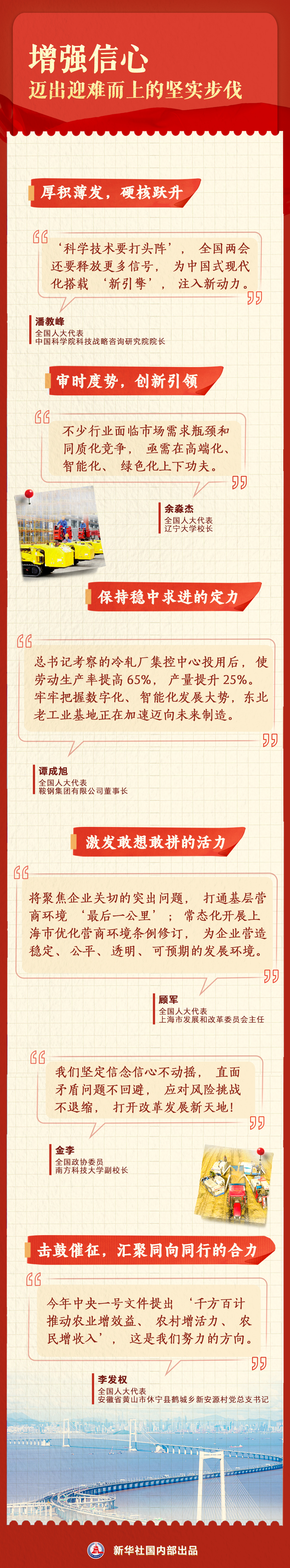 两会深观|开启“两会时间”,面对新华社记者代表委员这样说