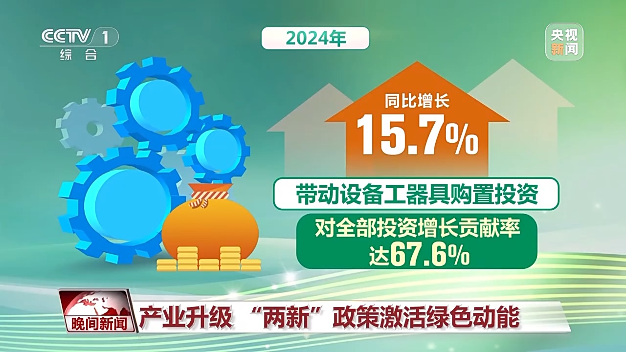 多维度 很亮眼！我国绿色发展交答卷