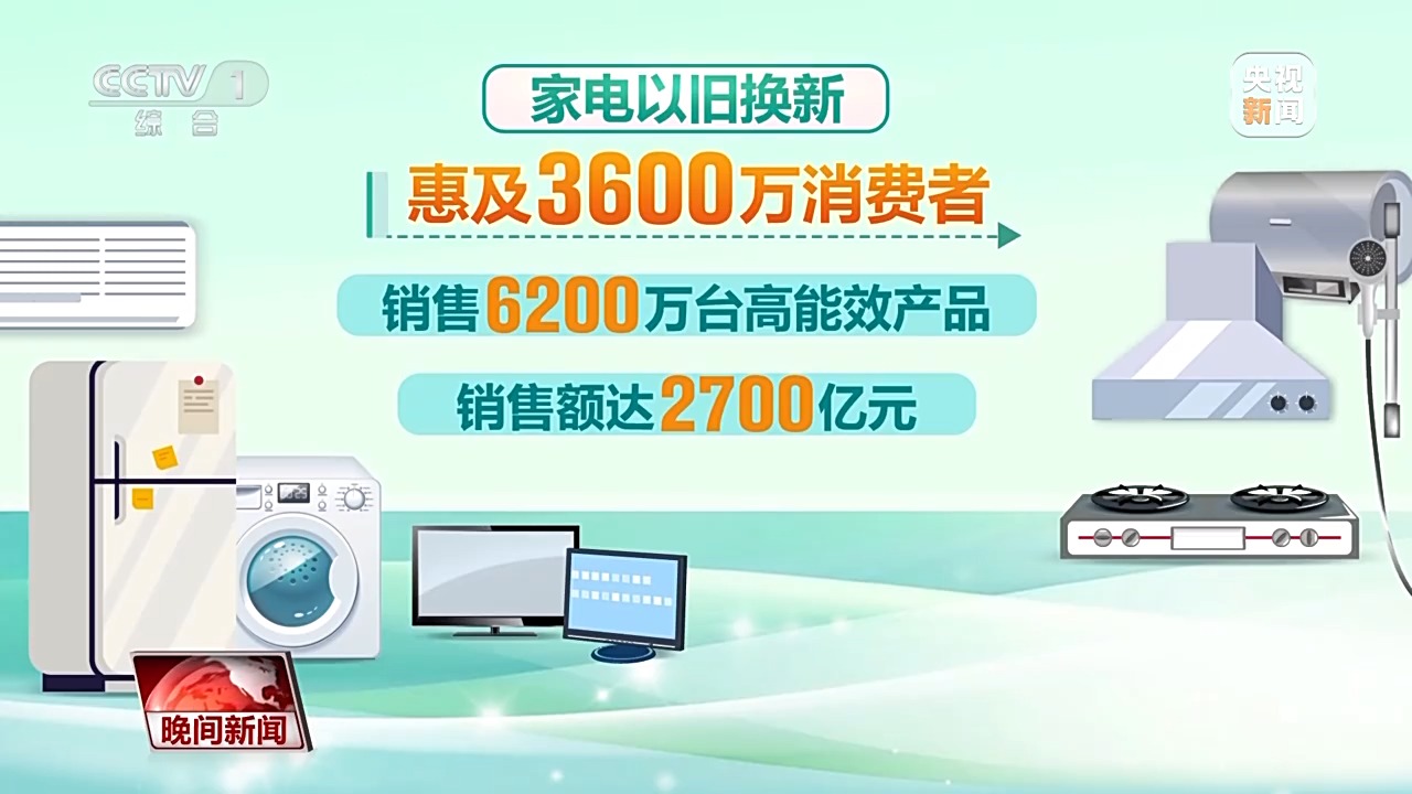 多维度 很亮眼！我国绿色发展交答卷
