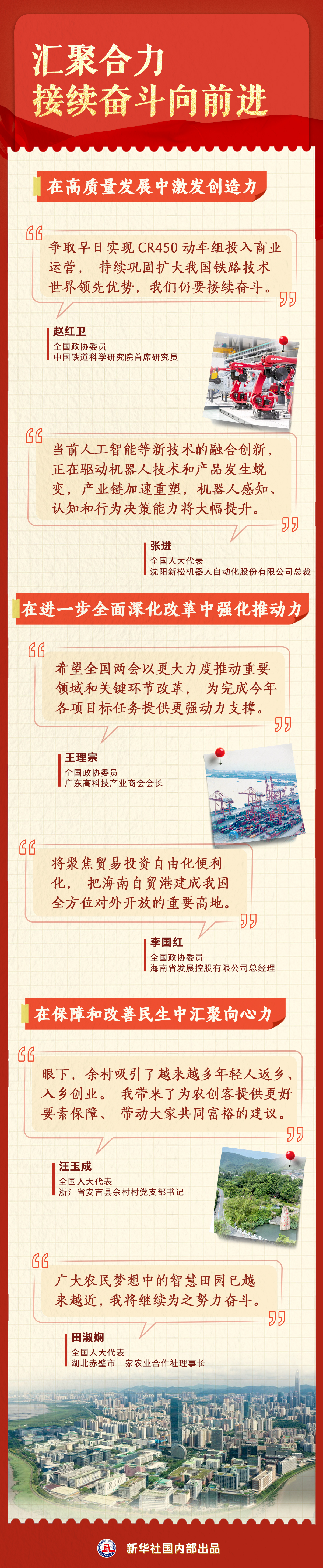 两会深观丨大幕开启,一起来看两会传递哪些重要信号