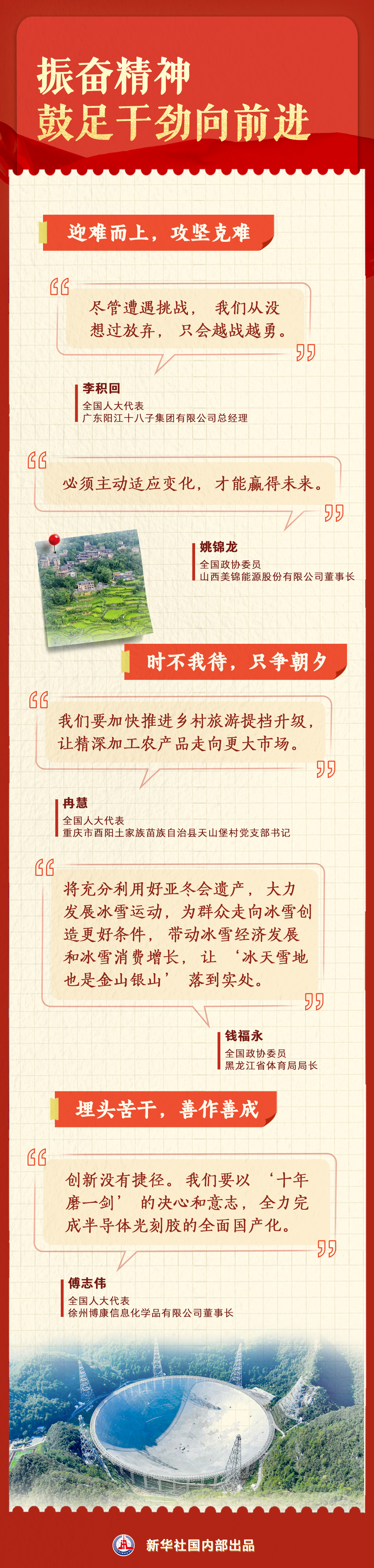 两会深观丨大幕开启,一起来看两会传递哪些重要信号