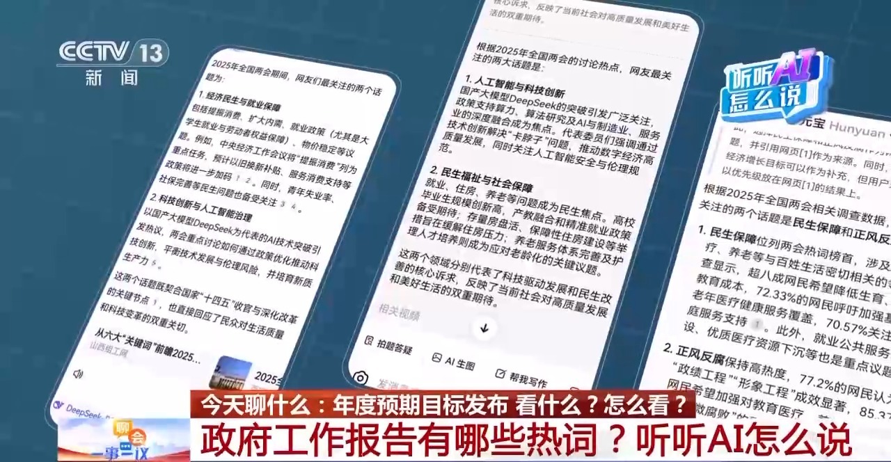 政府工作报告有哪些热词？看看AI怎么说