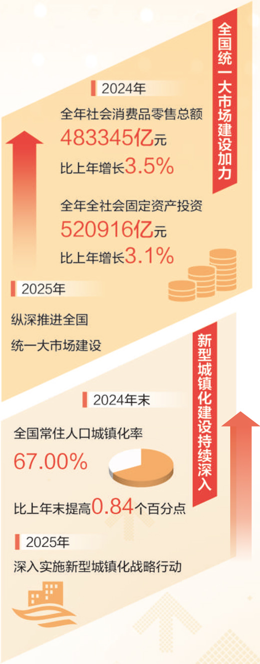 代表委员热议总书记的两会“关键词”·改革