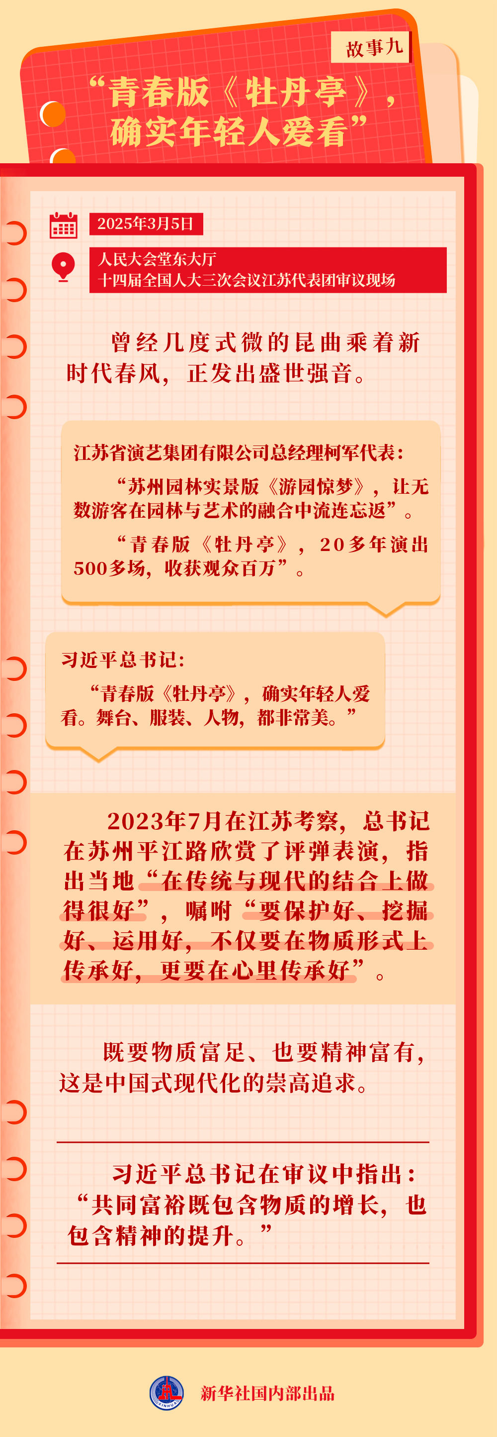 总书记同代表委员共商推进中国式现代化