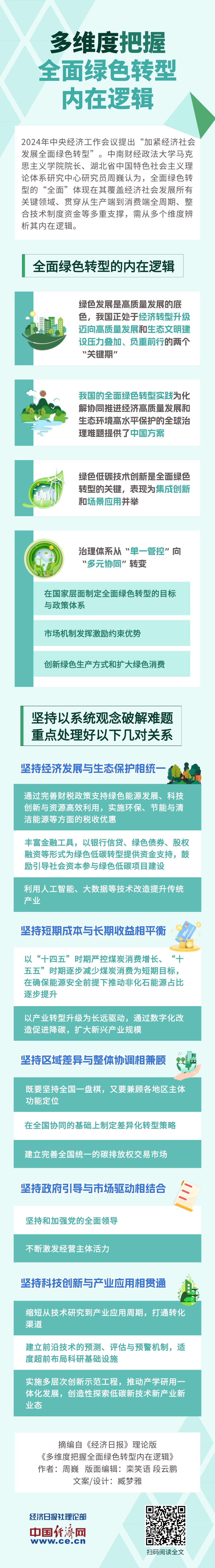 图解｜多维度把握全面绿色转型内在逻辑