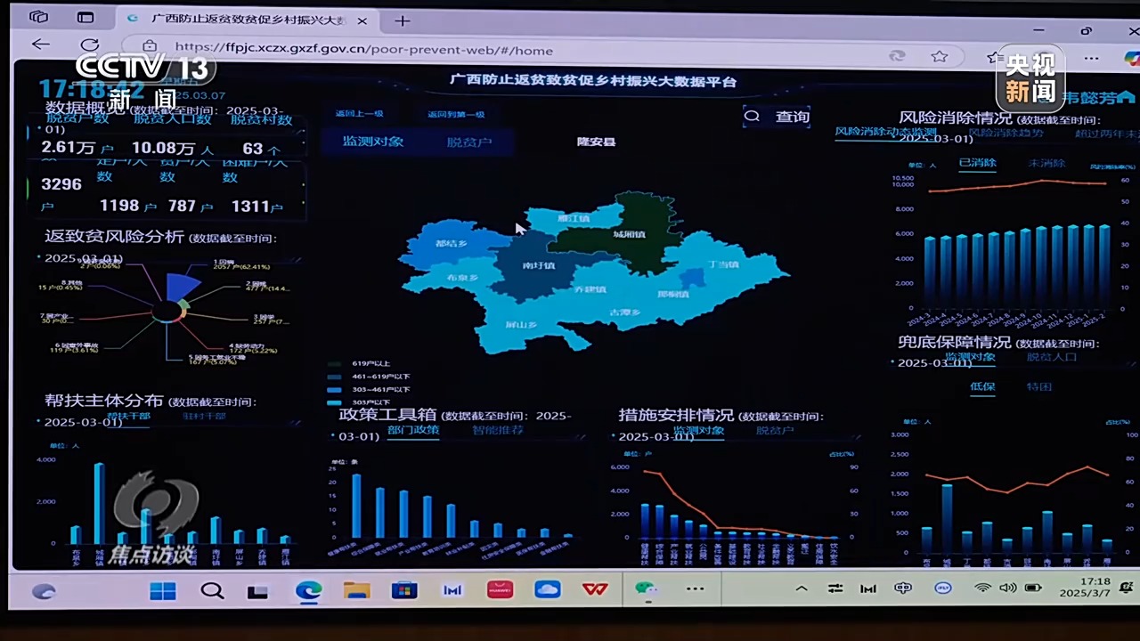 看中国这个县如何用“科技+制度+人力”守牢防返贫底线