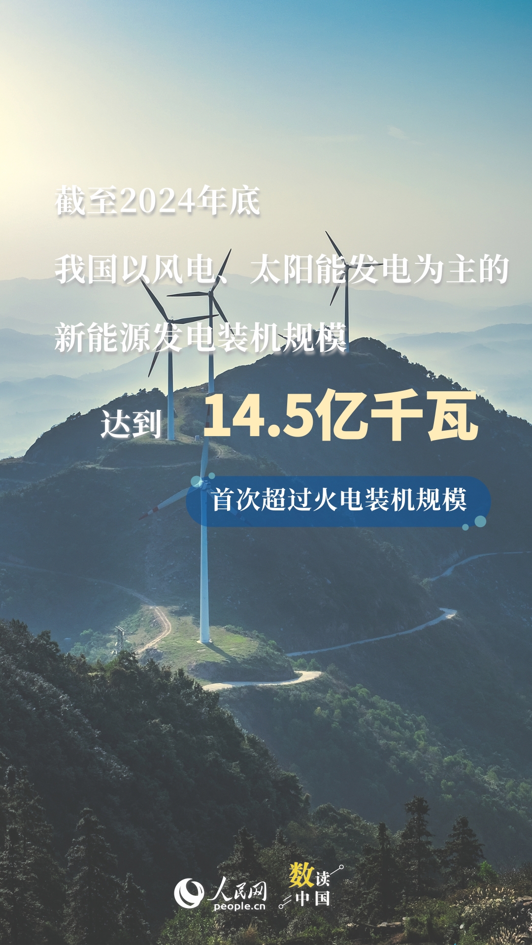 我国新能源装机规模超12亿千瓦 提前6年实现国际承诺