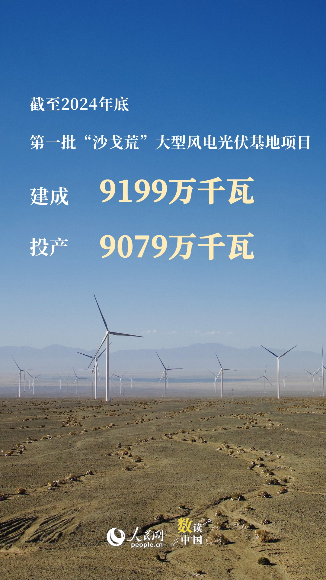 我国新能源装机规模超12亿千瓦 提前6年实现国际承诺