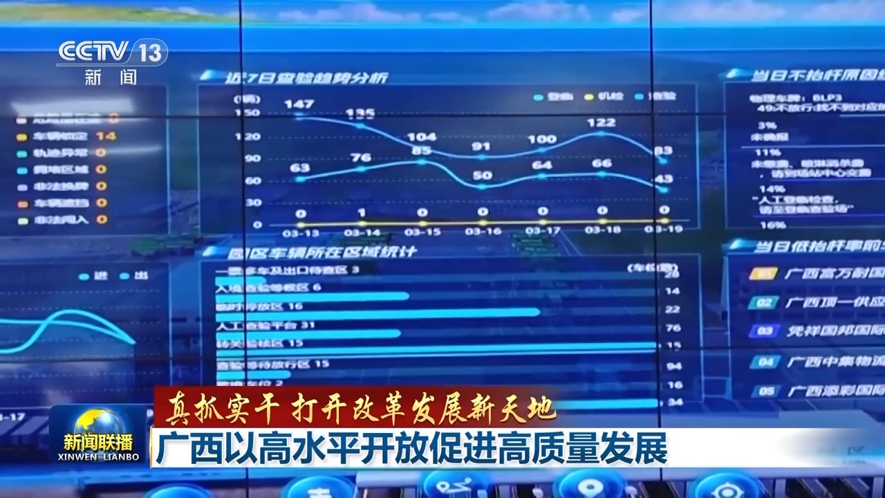 提升通关效率+加强基建 桂豫持续扩大对外开放