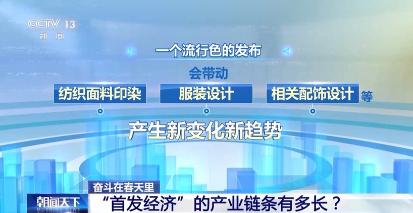 奋斗在春天里丨“首发经济”火热 各地如何打好“首”字牌?