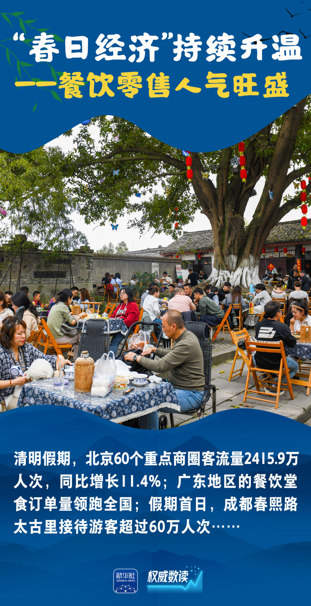 权威数读｜这组数据，读懂祥和勃发的“春日中国”！