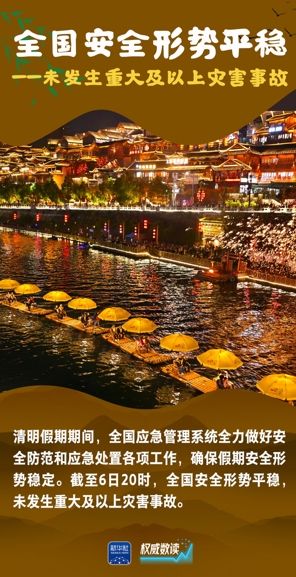 权威数读｜这组数据，读懂祥和勃发的“春日中国”！