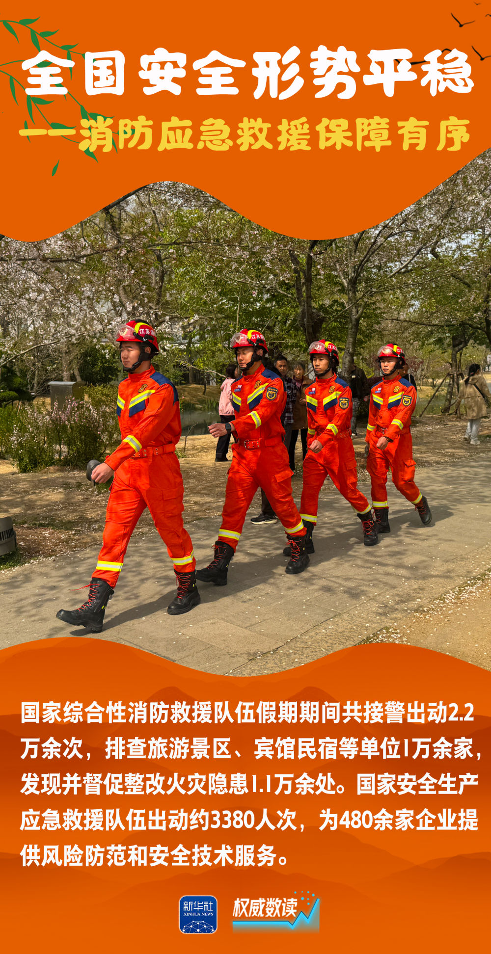 权威数读｜这组数据，读懂祥和勃发的“春日中国”！