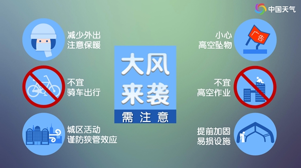 下班早回家！北京今天最高温可达27℃ 今夜起至周末大风降温将至