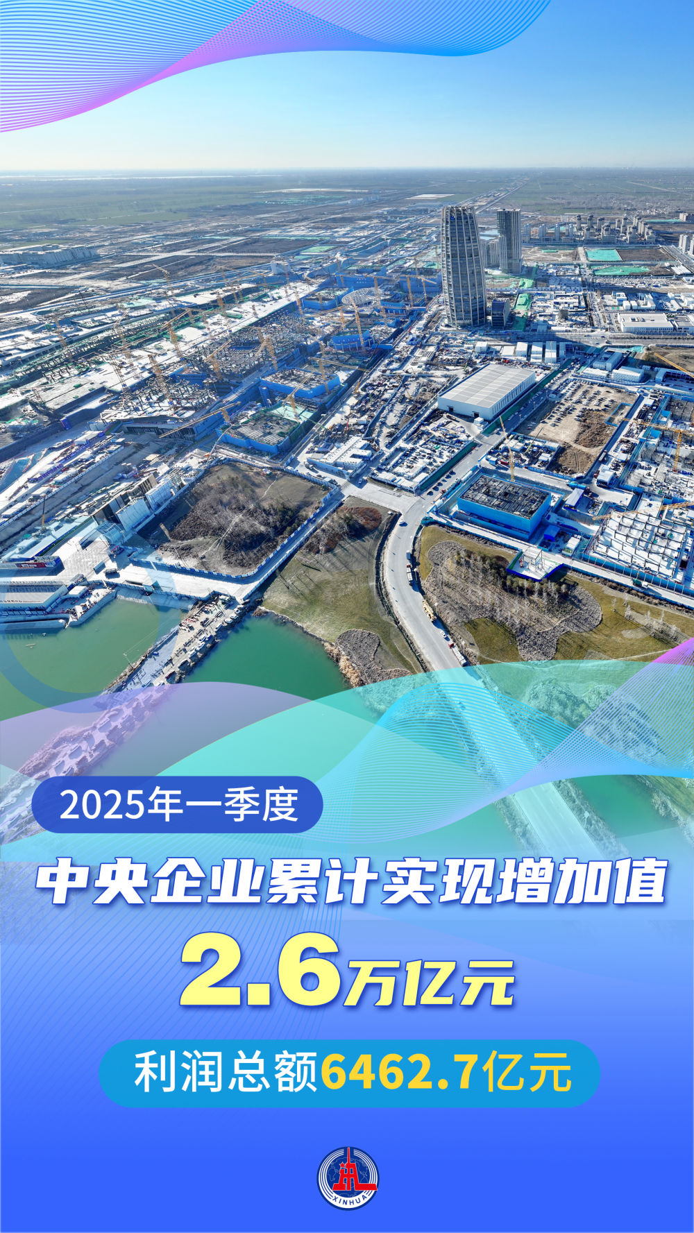 新华全媒+丨开局良好！一组海报感知一季度中国经济“脉动”