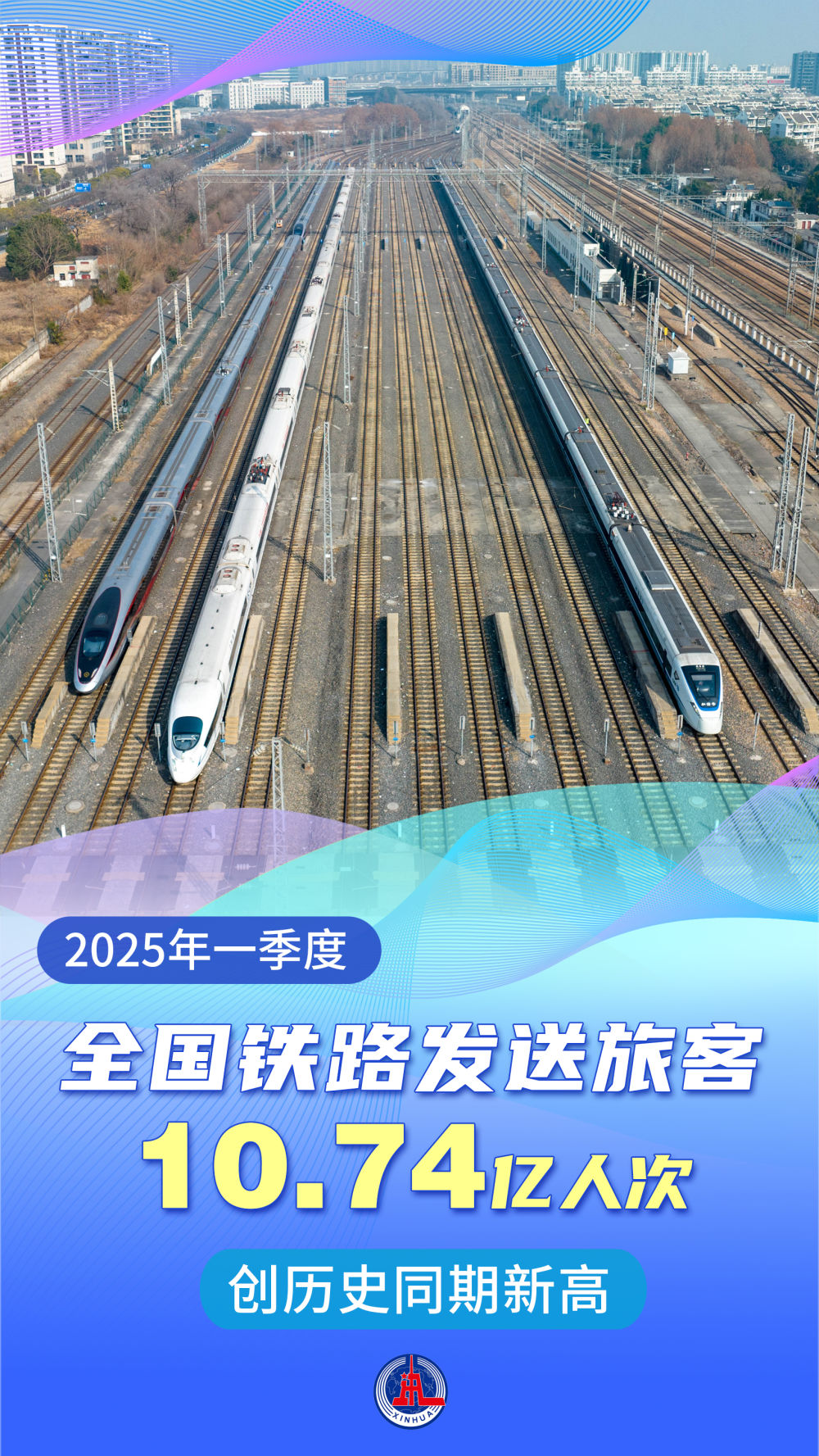新华全媒+丨开局良好！一组海报感知一季度中国经济“脉动”