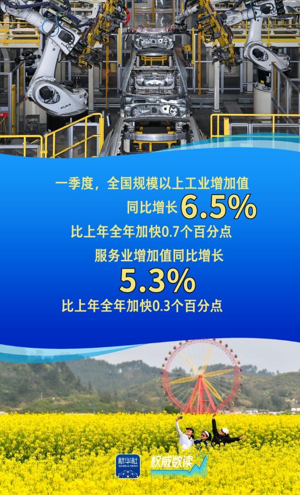 权威数读｜一周“靓”数