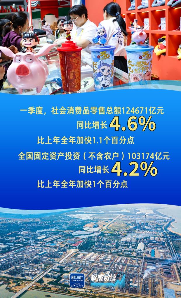 权威数读｜一周“靓”数