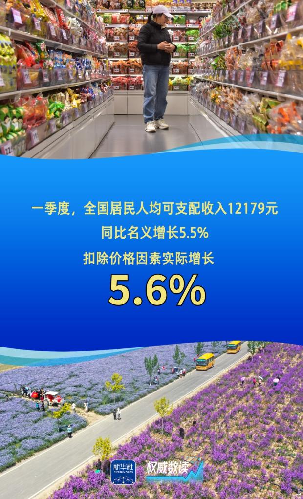 权威数读｜一周“靓”数