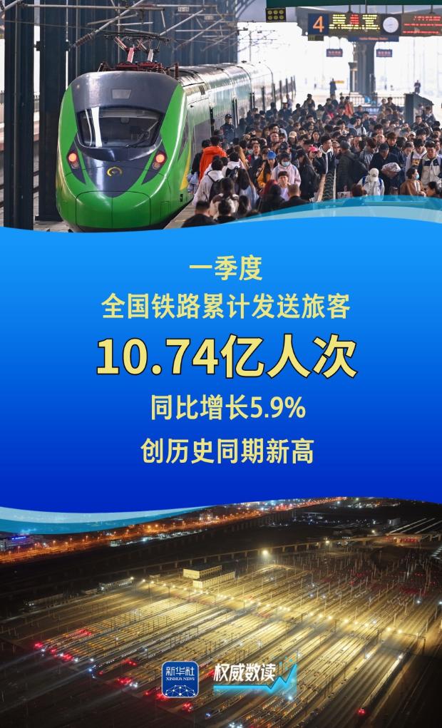权威数读｜一周“靓”数