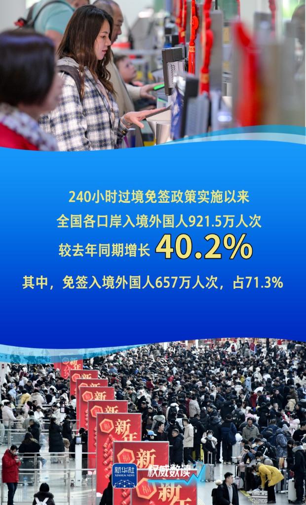 权威数读｜一周“靓”数