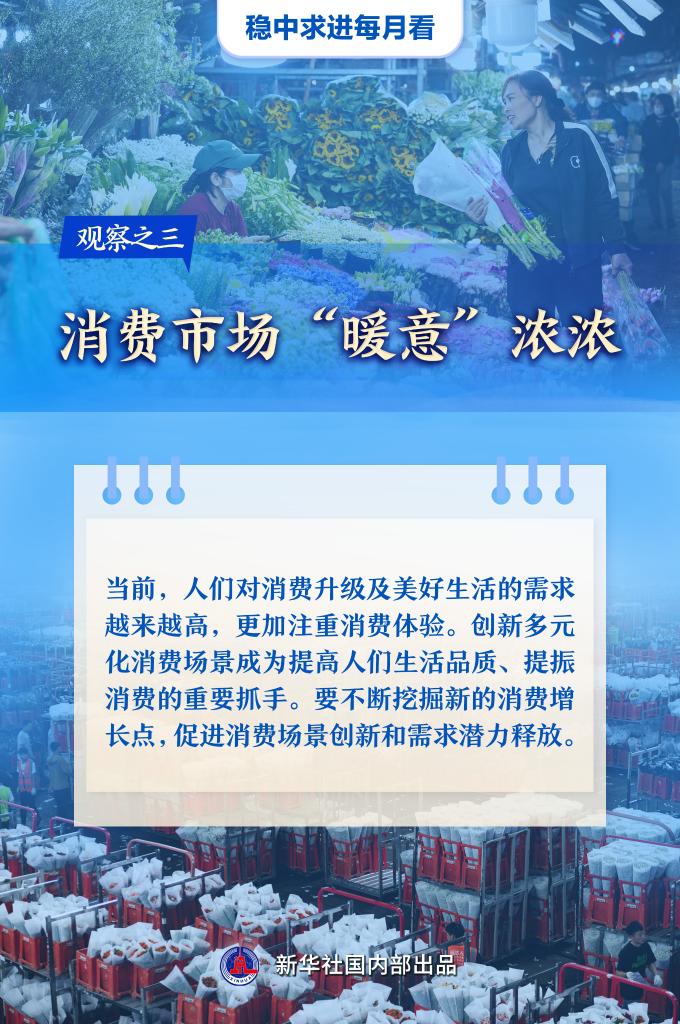 春光作序催奋进——4月全国各地经济社会发展观察