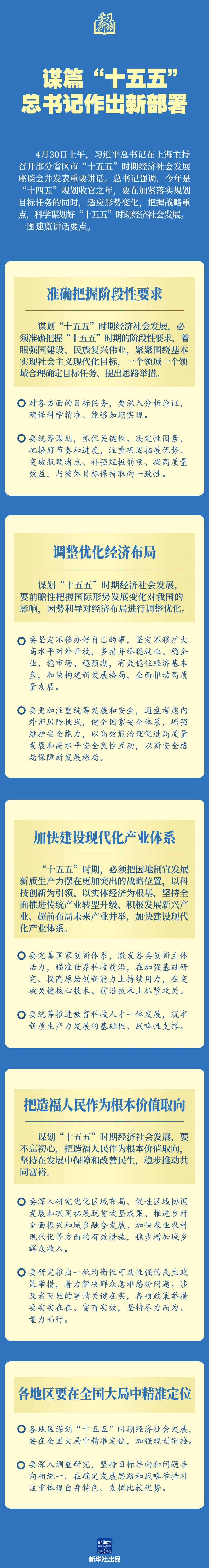 学习新语｜谋篇“十五五”，总书记作出新部署