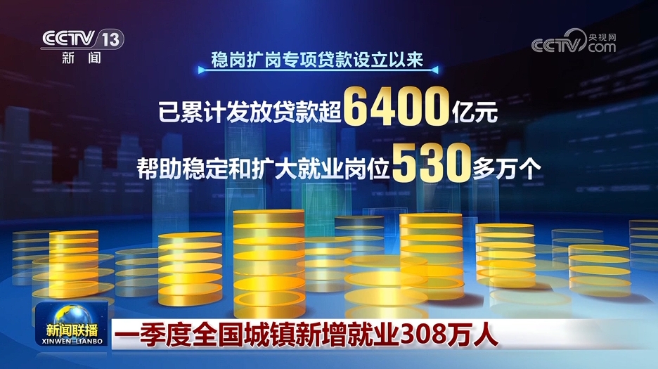 一季度全国城镇新增就业308万人