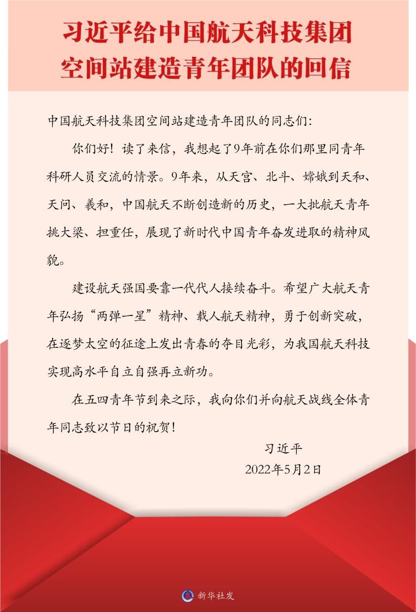 为青年取得的成就成绩点赞喝彩