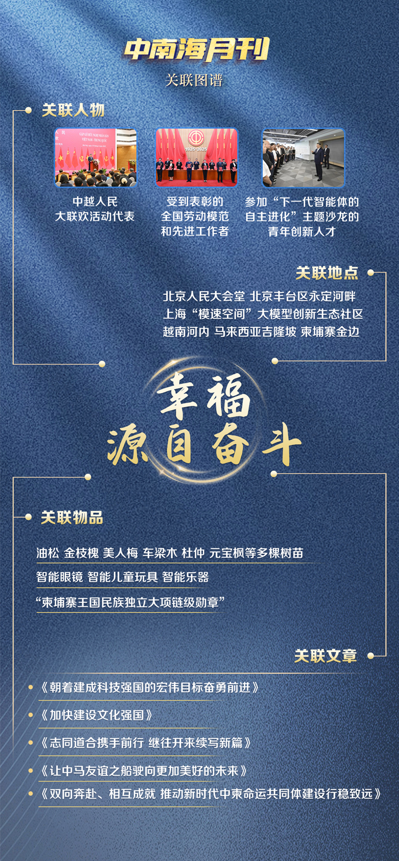 天天学习丨中南海月刊（2025.04）