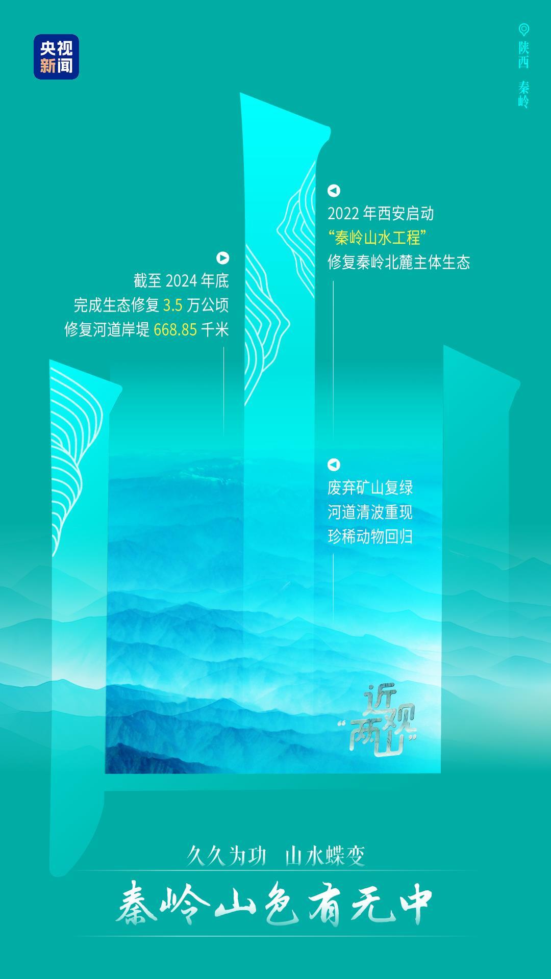 近观“两山”丨久久为功 山水蝶变