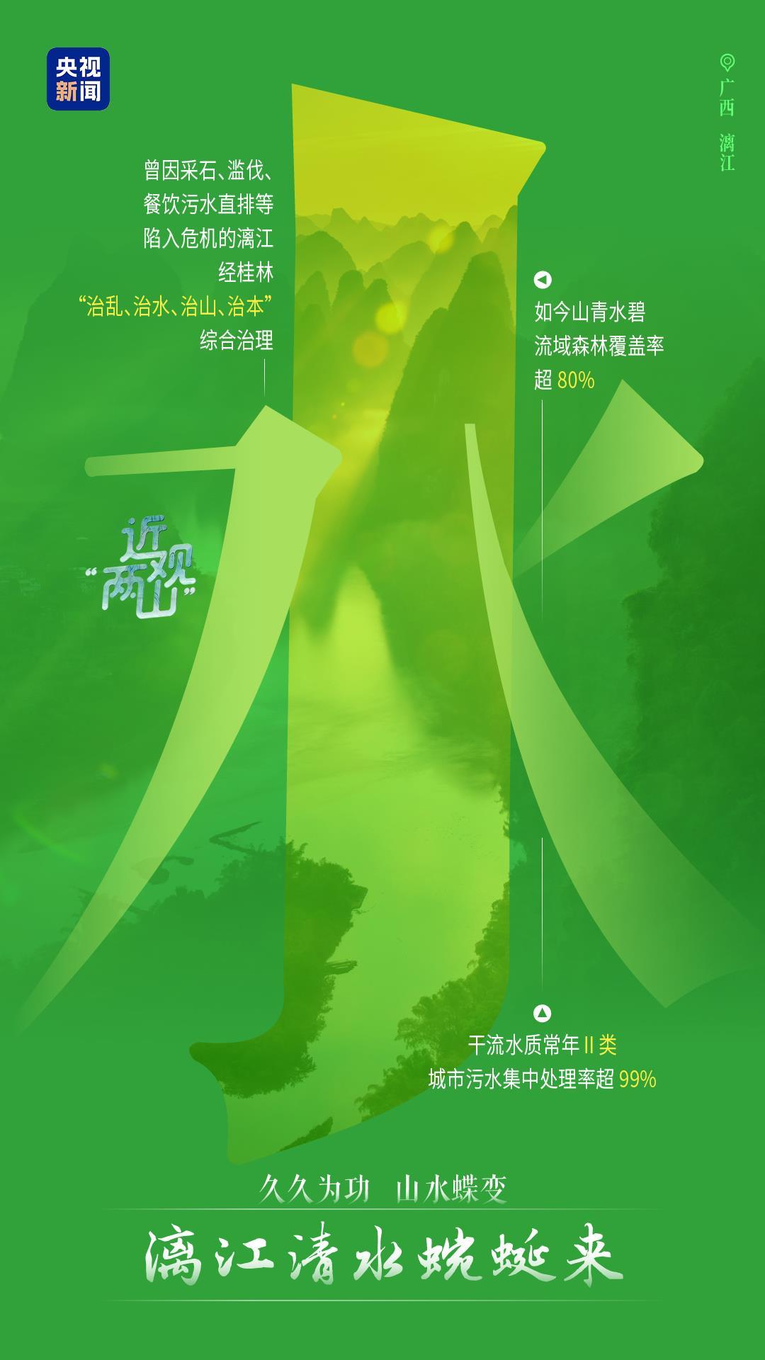 近观“两山”丨久久为功 山水蝶变