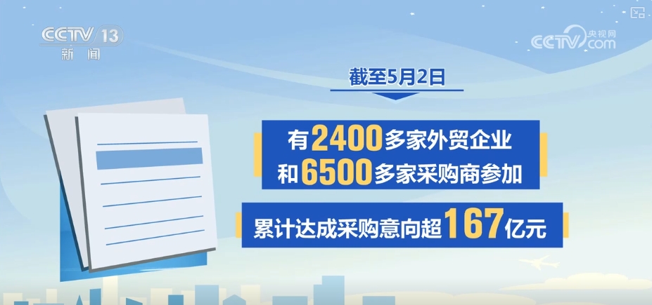 “五一”消费市场呈现新变化 众多“独一无二”消费场景“破圈”圈粉