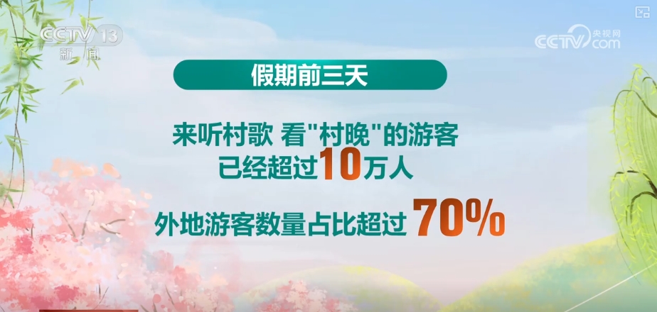 “五一”消费市场呈现新变化 众多“独一无二”消费场景“破圈”圈粉