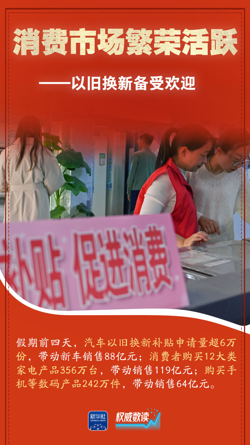 权威数读丨这组数据，折射活力盎然的五一假期