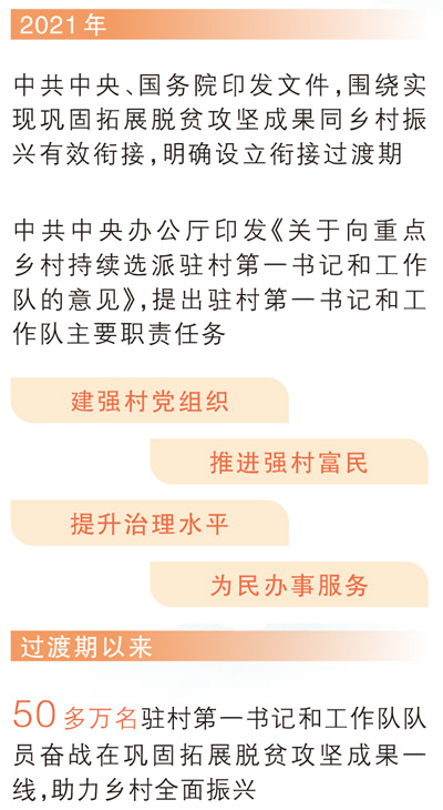 五位第一书记的乡情笔记（守望·特别策划）