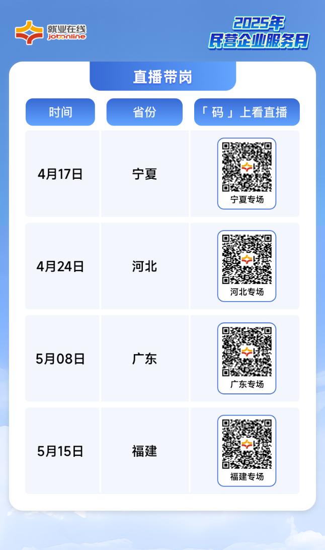 “就业在线”开展2025年民营企业服务月活动