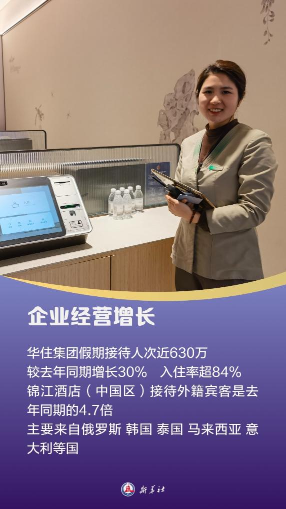 供需两旺！我国假日旅游消费热度再创新高
