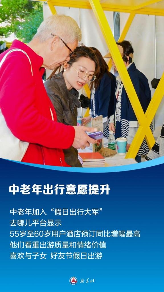 供需两旺！我国假日旅游消费热度再创新高