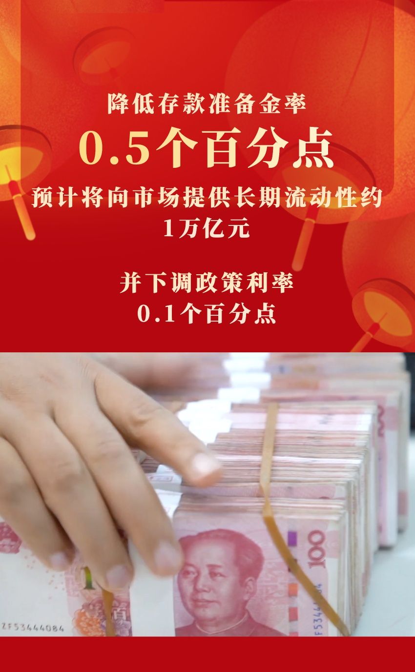 以数观势｜稳预期 强信心 激活力——政策“组合拳”推动经济高质量发展