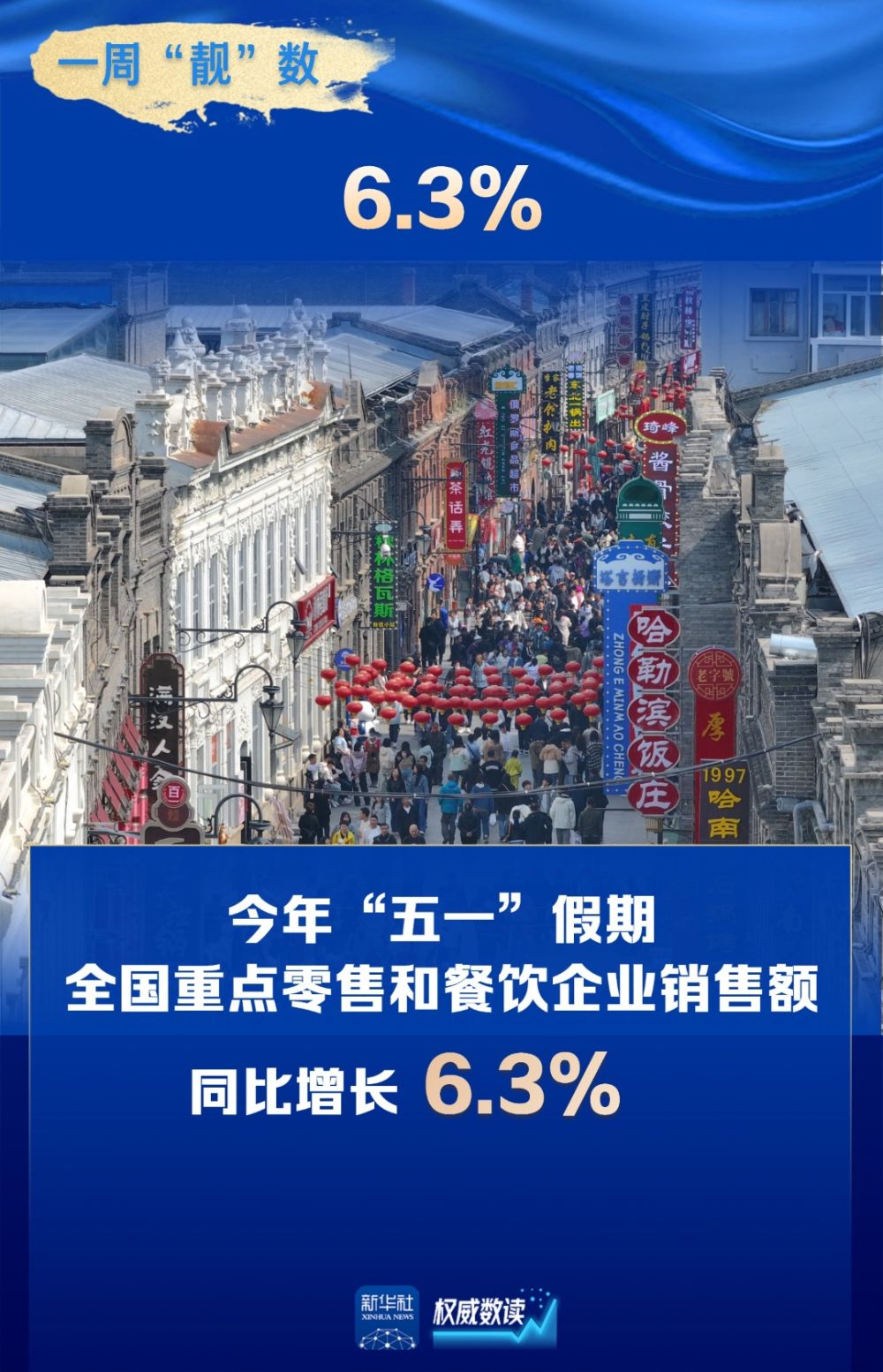 权威数读｜一周“靓”数