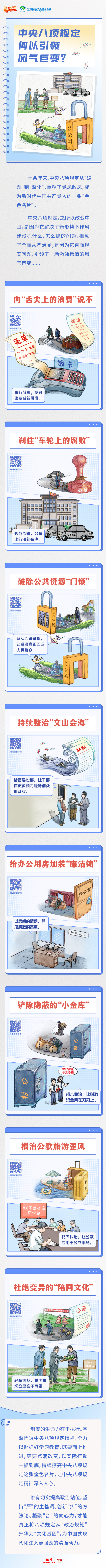 好评中国·好作风领社风丨中央八项规定，何以引领风气巨变？