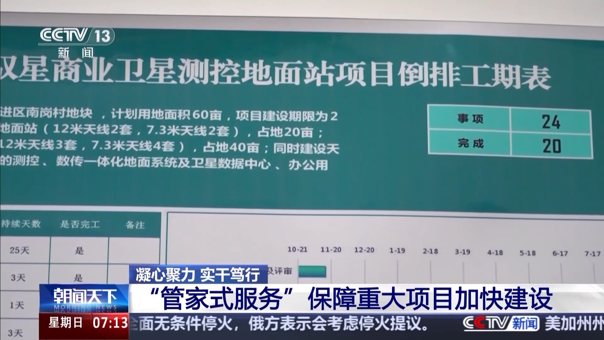凝心聚力 实干笃行丨重大工程有了“及时雨” 一揽子增量储备政策落地实施