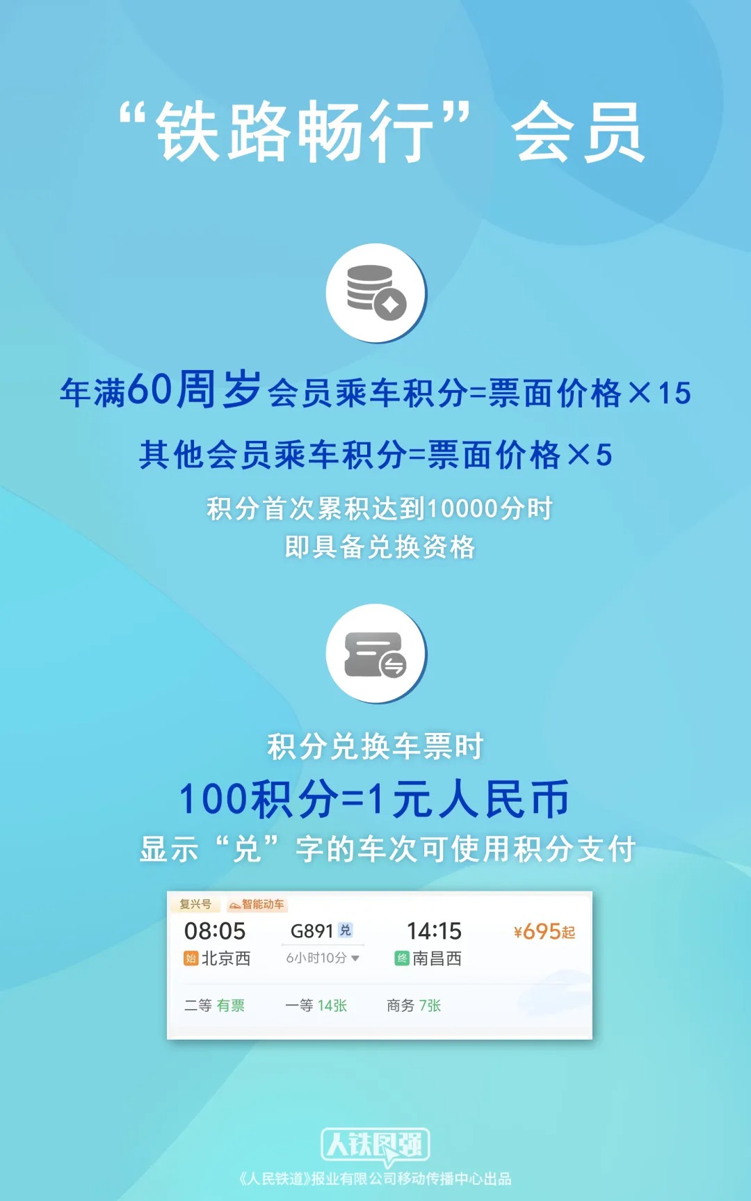 端午假期购票日历，请查收！