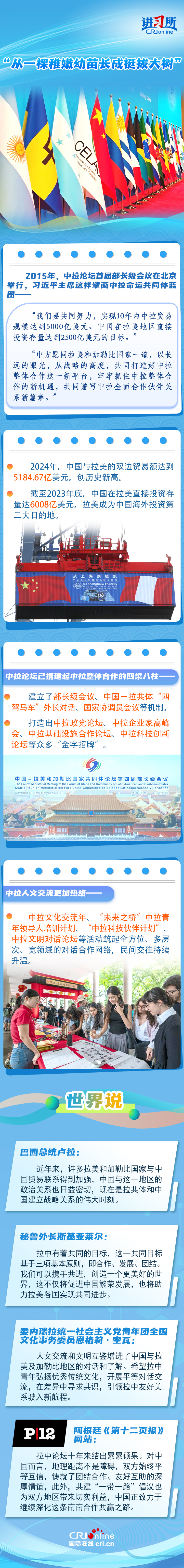 【讲习所中国与世界】中拉论坛已从一棵稚嫩幼苗长成挺拔大树