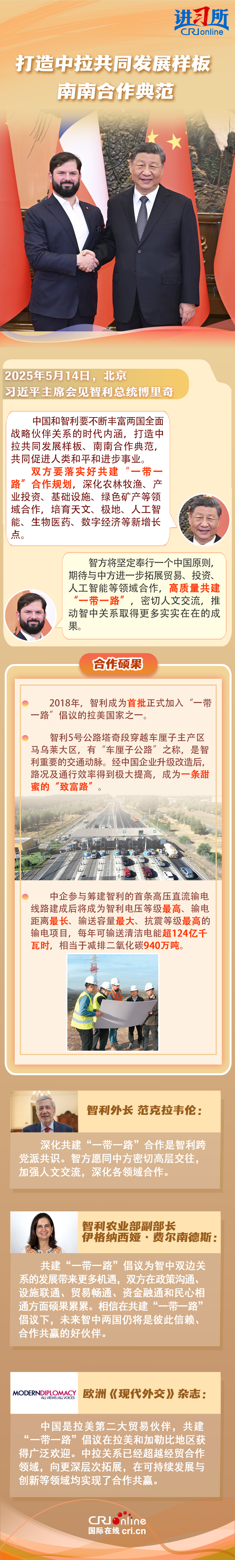 【讲习所中国与世界】推动中拉合作提质升级 习近平三提这一倡议