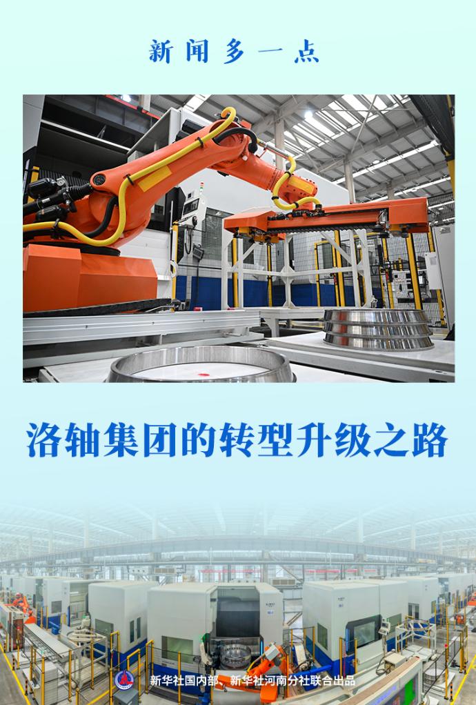 新闻多一点丨洛轴集团的转型升级之路