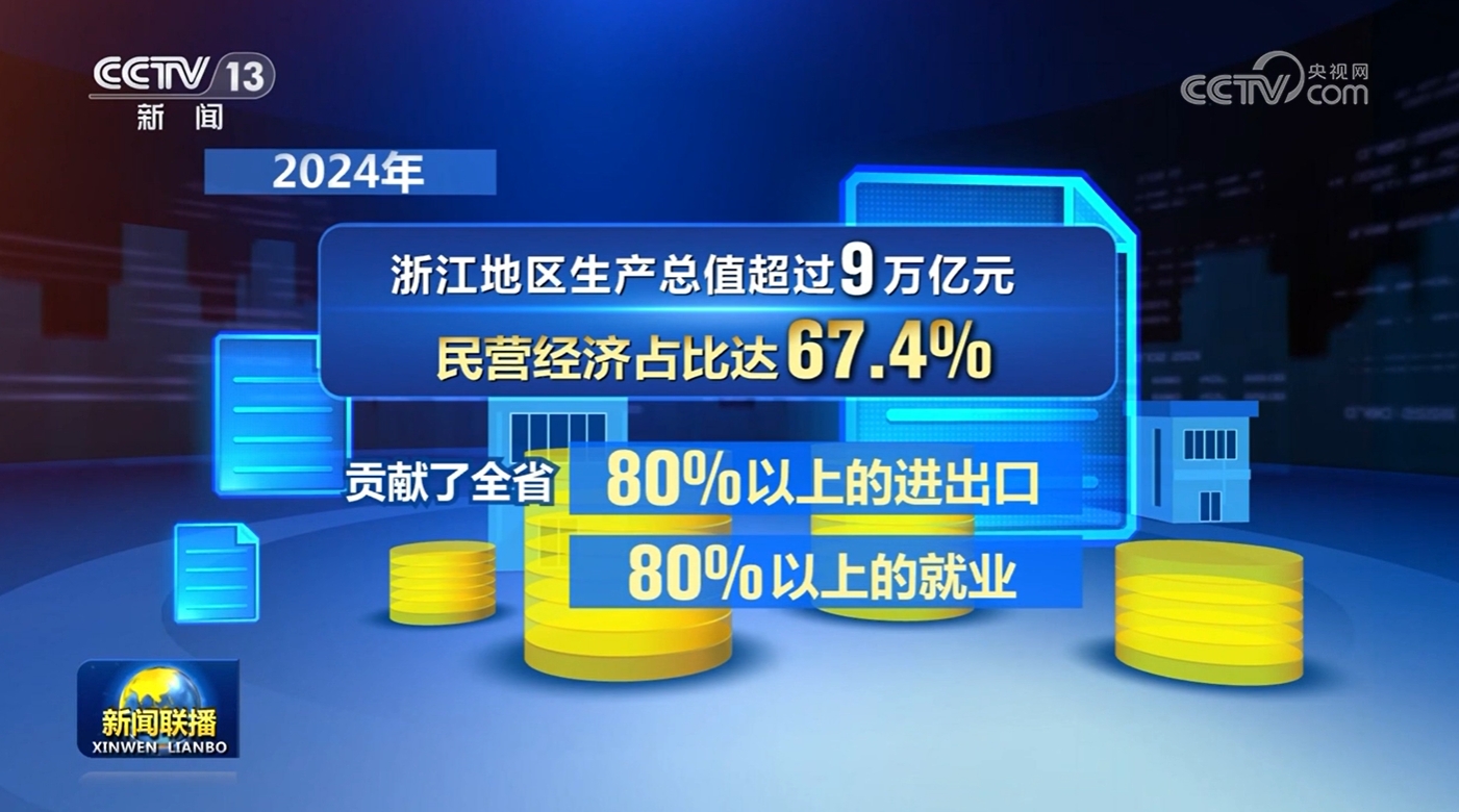 以开放促发展 以发展促开放 浙江加快建设高能级开放强省