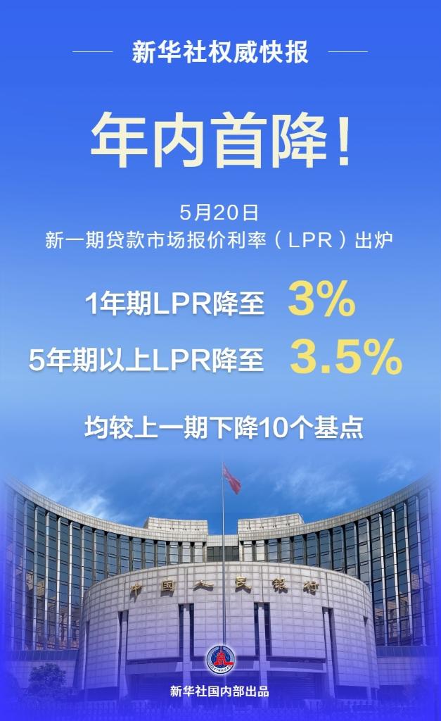 新华社新闻社新闻社丨降低到10个基本要点！ L