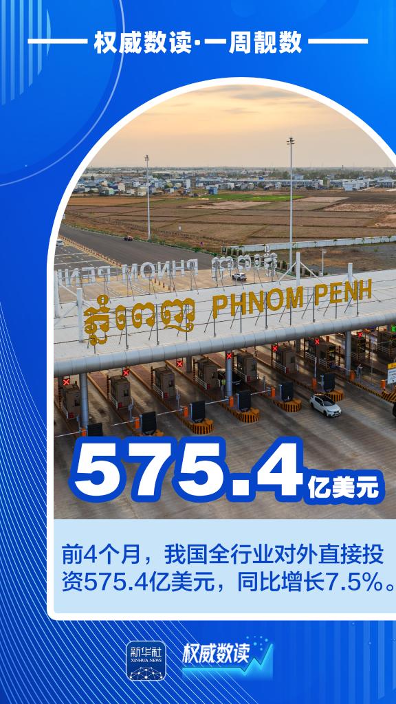 权威数读丨一周“靓”数
